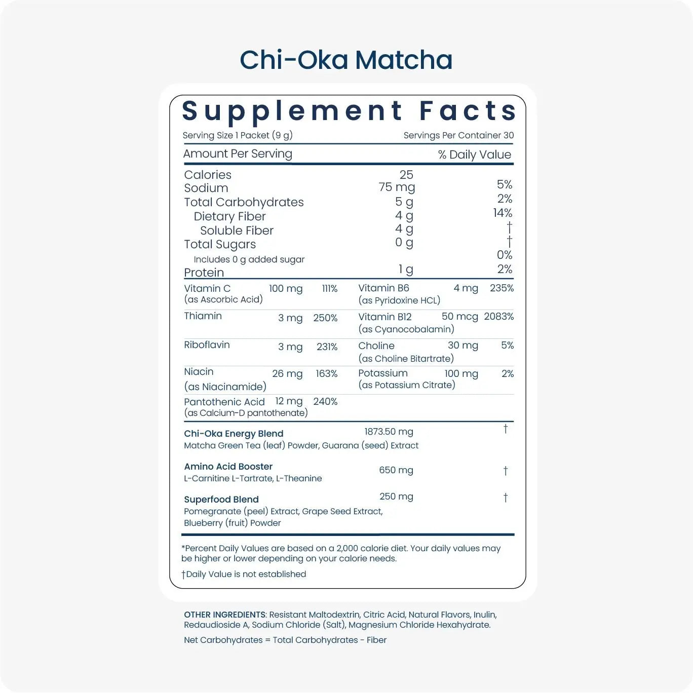 Chi-Oka Matcha
